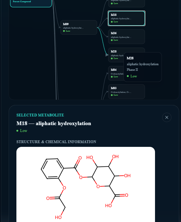 MultiEndpointTox — selected metabolite structure