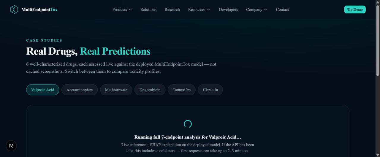 MultiEndpointTox case studies dashboard
